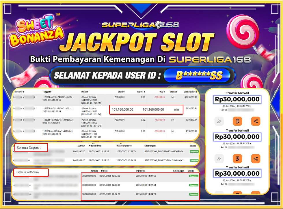 SUPERLIGA168 JACKPOT SWEET BONANZA Rp.90,000,000,LUNAS